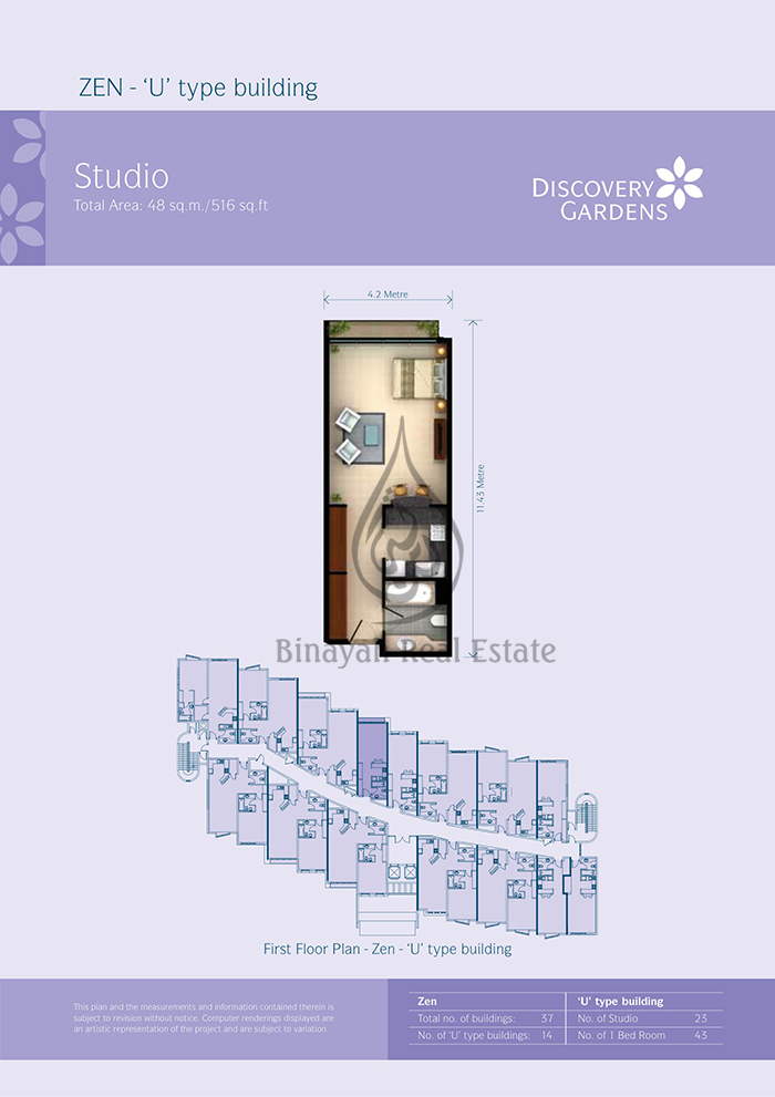 Promo [90 Off] 1 Bedroom Apartment In Discovery Garden United