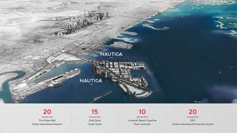 Nautica Master Plan