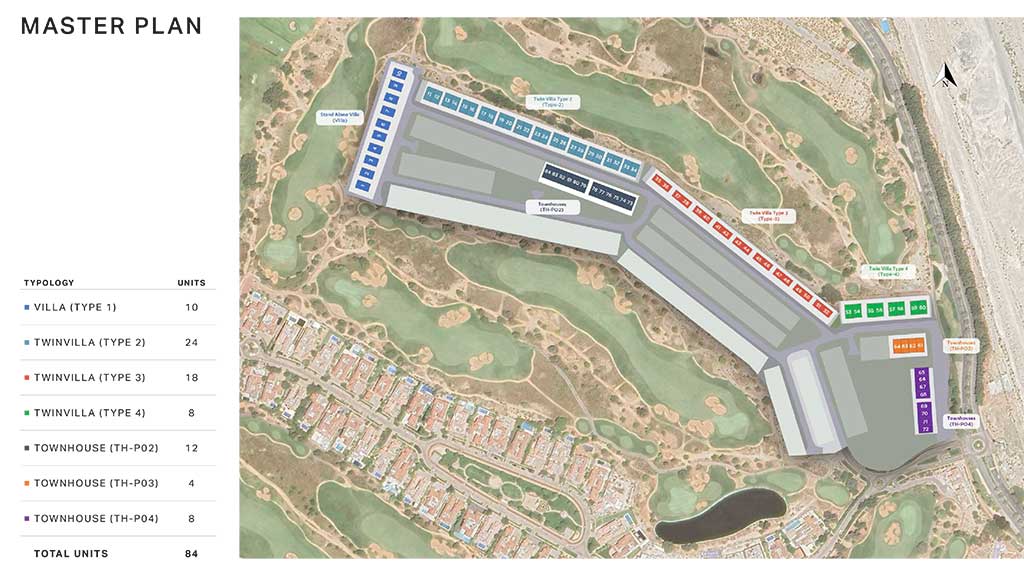 Terra Golf Collection Master Plan at Jumeirah Golf Estates