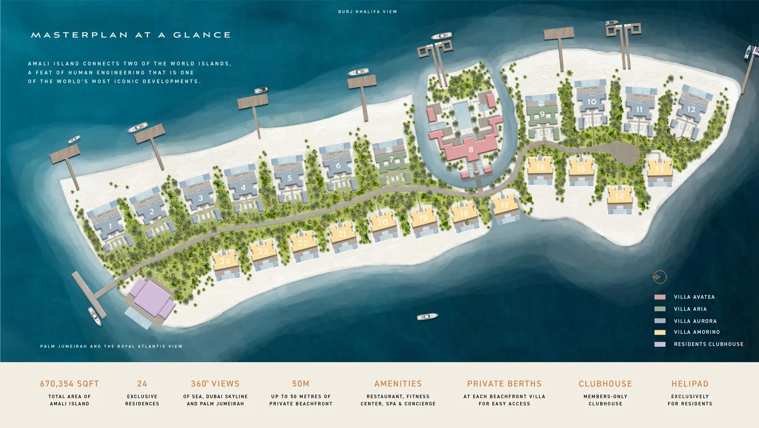 Amali Island Villas Master Plan