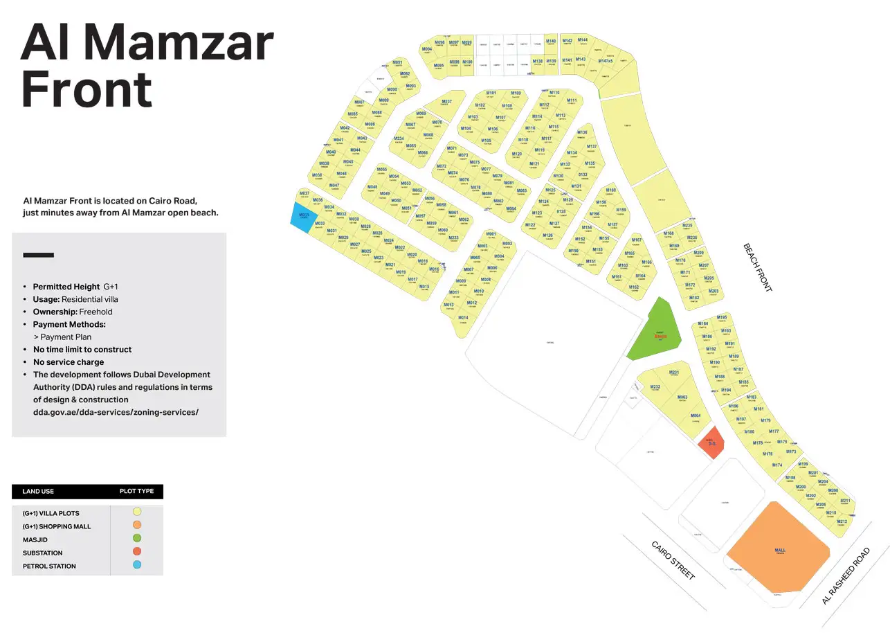 Al Mamzar Front Master Plan