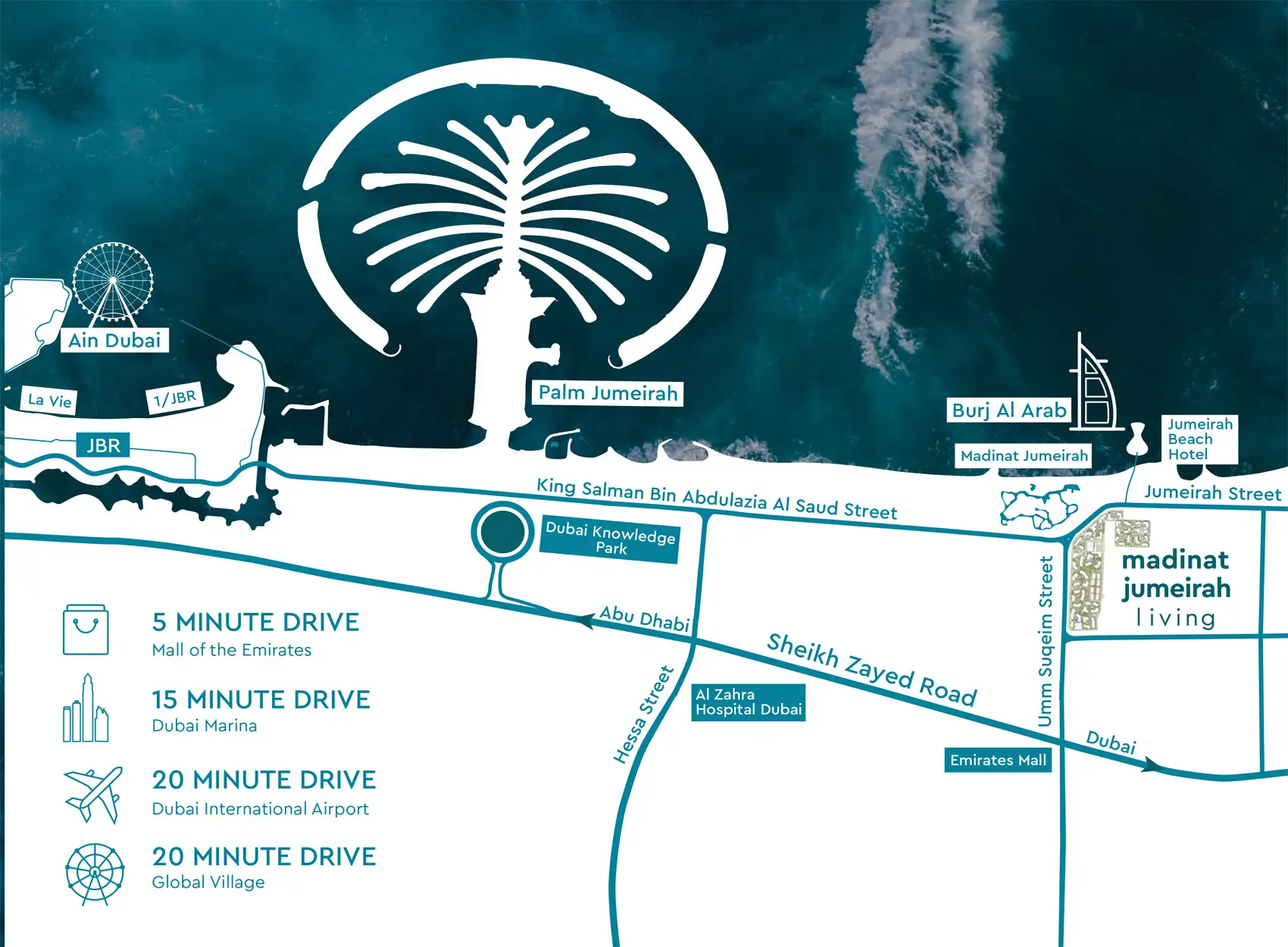 MJL 7 Master Plan at Jumeirah Dubai