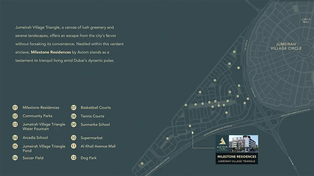 Milestone Residences Master Plan