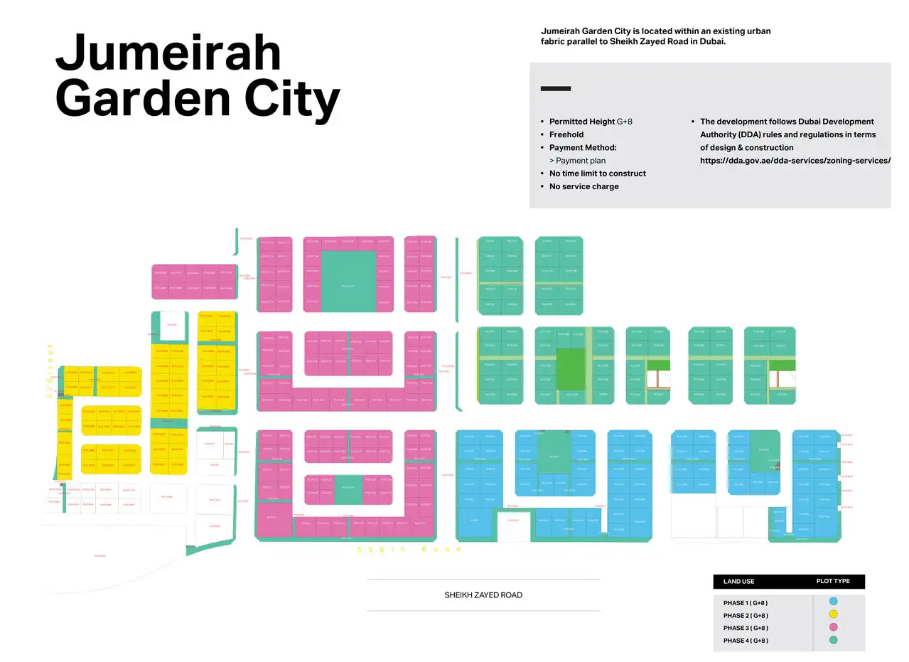 Jumeirah Garden City Plots Master Plan