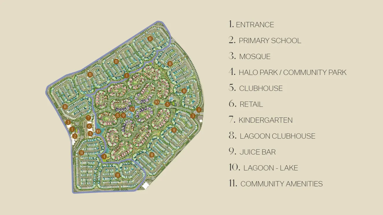 The Acres Luxury Collection Master Plan