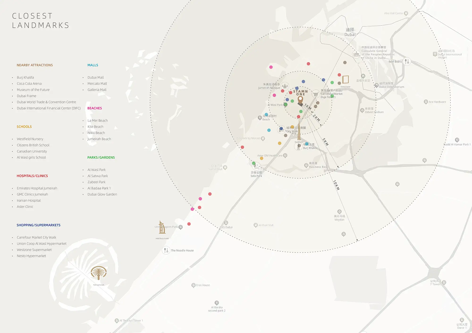 Stamn One at Jumeirah Garden City Master Plan