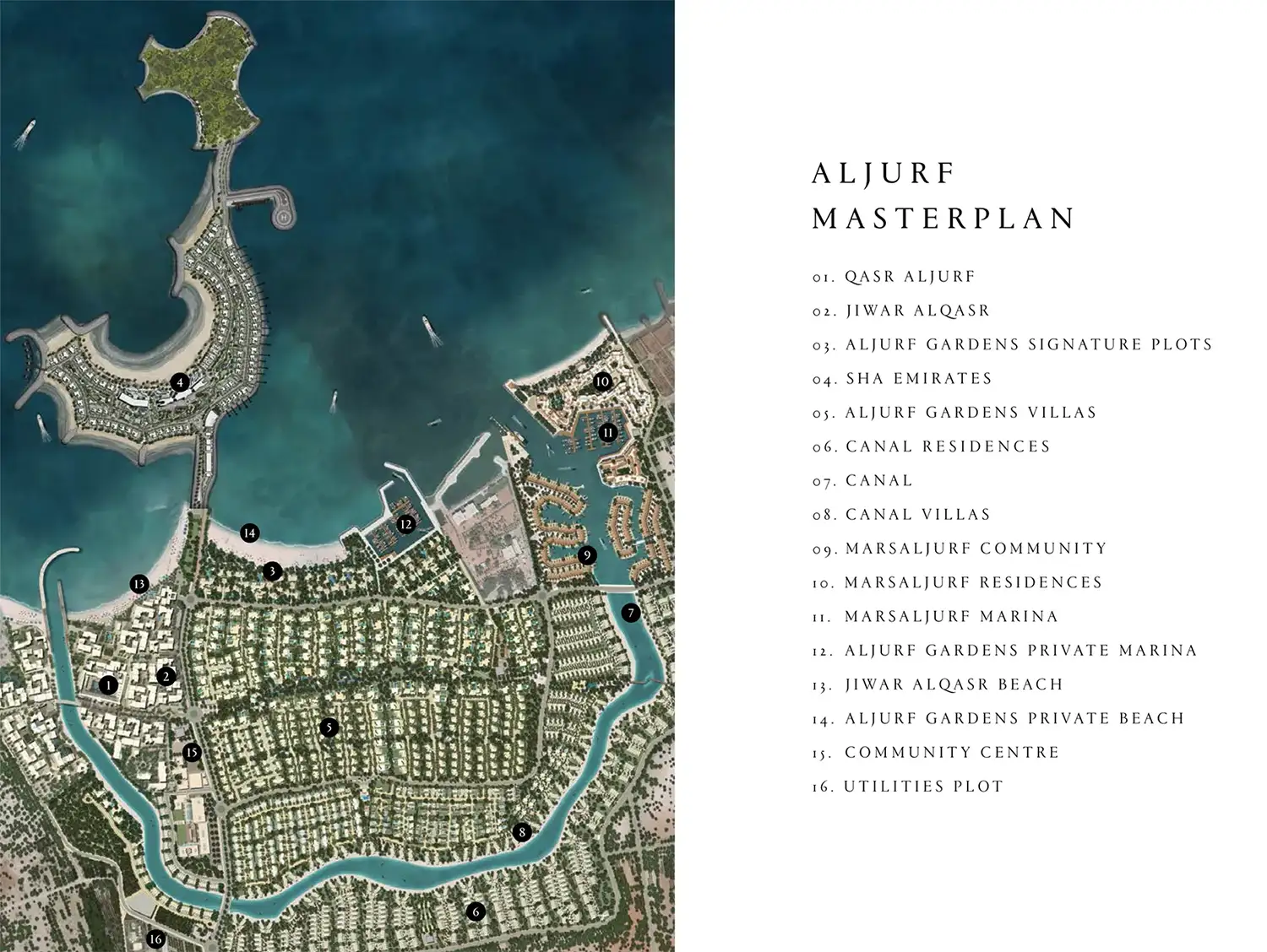 Naseem Aljurf Master Plan